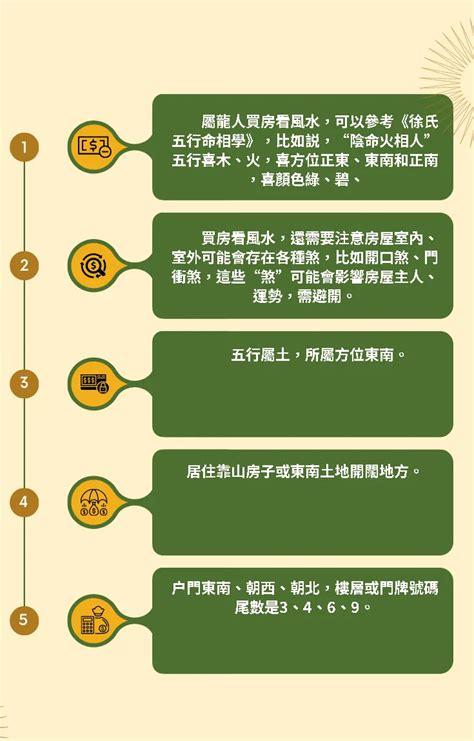 屬鼠房子座向|屬鼠的人住什麼樣的房子、樓層、方位最吉利？準的離。